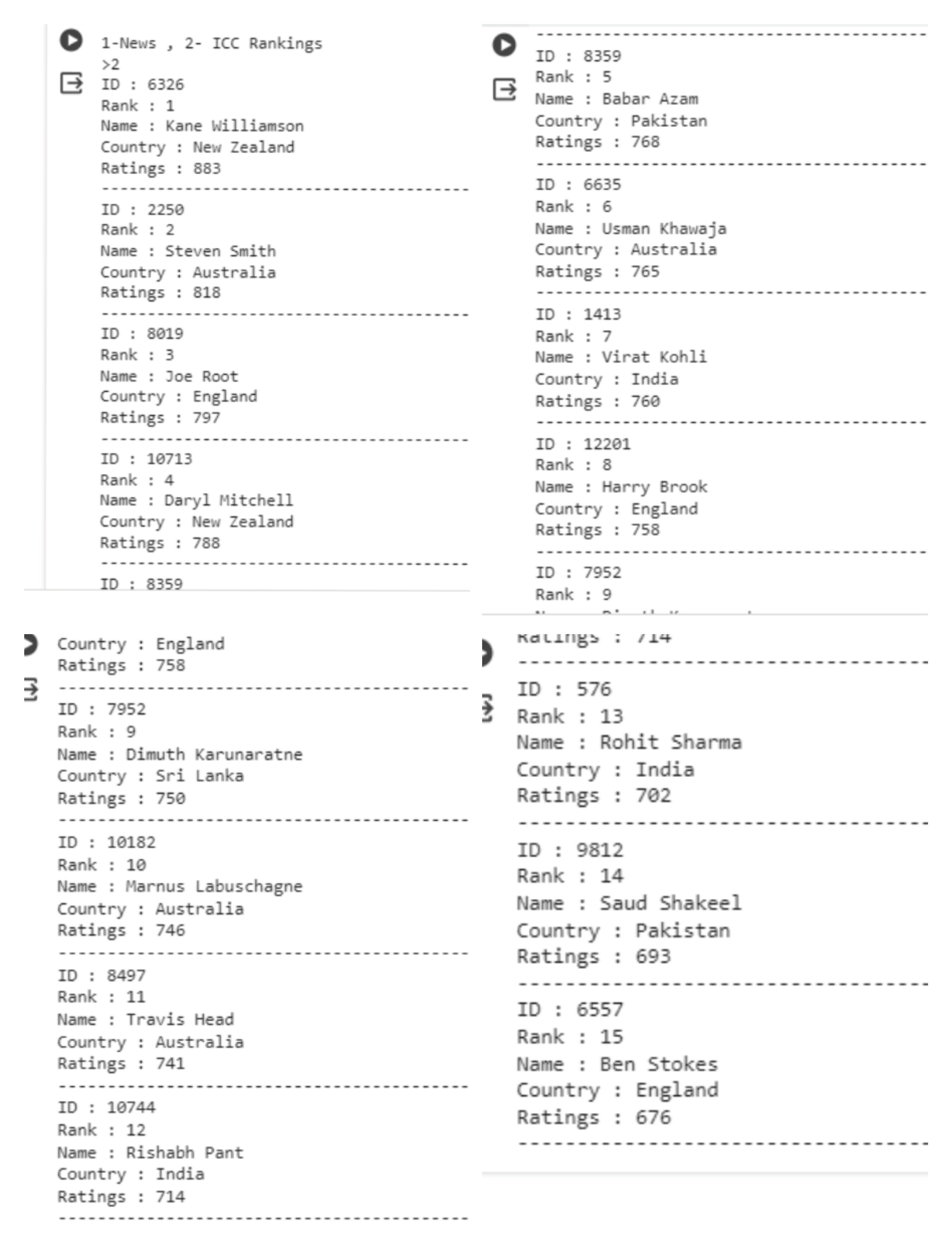 Rankings API