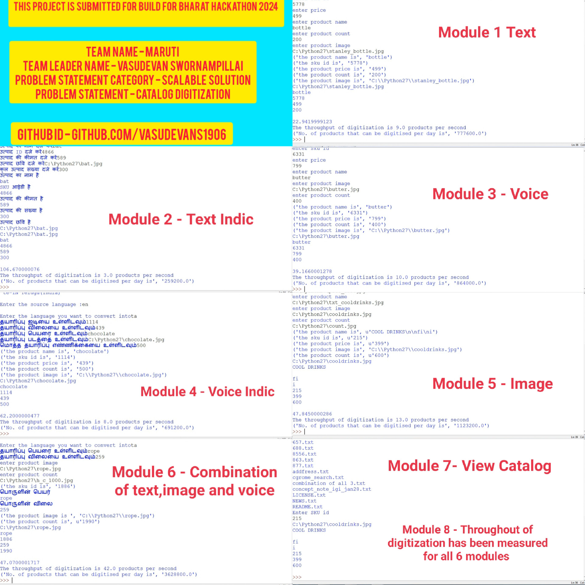 Test Cases & Final Results